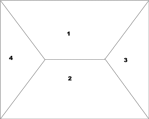 Hip Roof